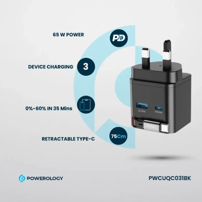 Powerology Dual Port _ Retractable GaN Charger (8) (1)