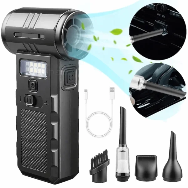 MultiFunctional Violent Fan - F028